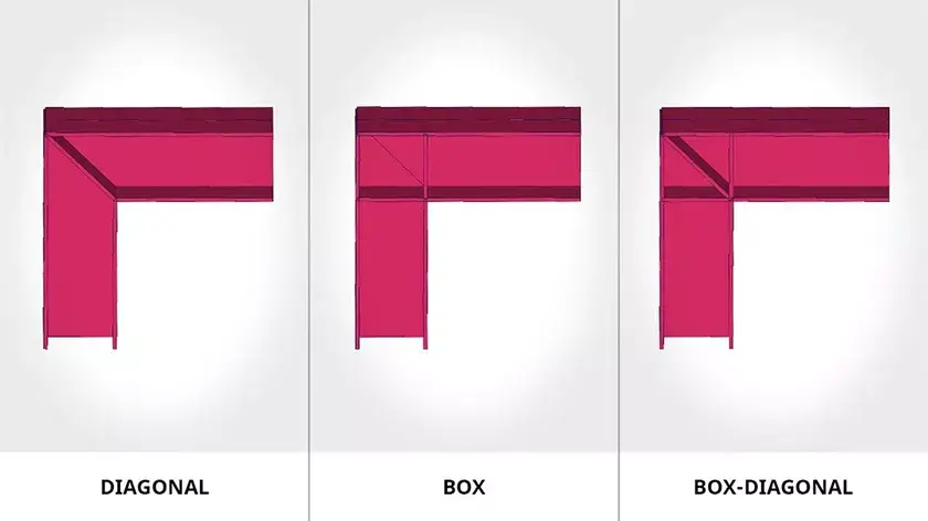 7dof-joint-types-and-warping-transmissions